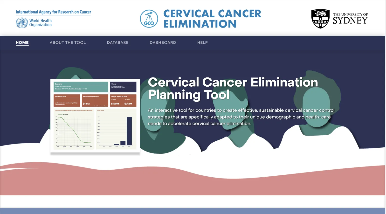 Screenshot of the IARC Cervical cancer elimination tool